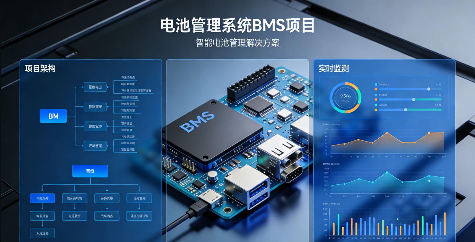 電池管理系統BMS